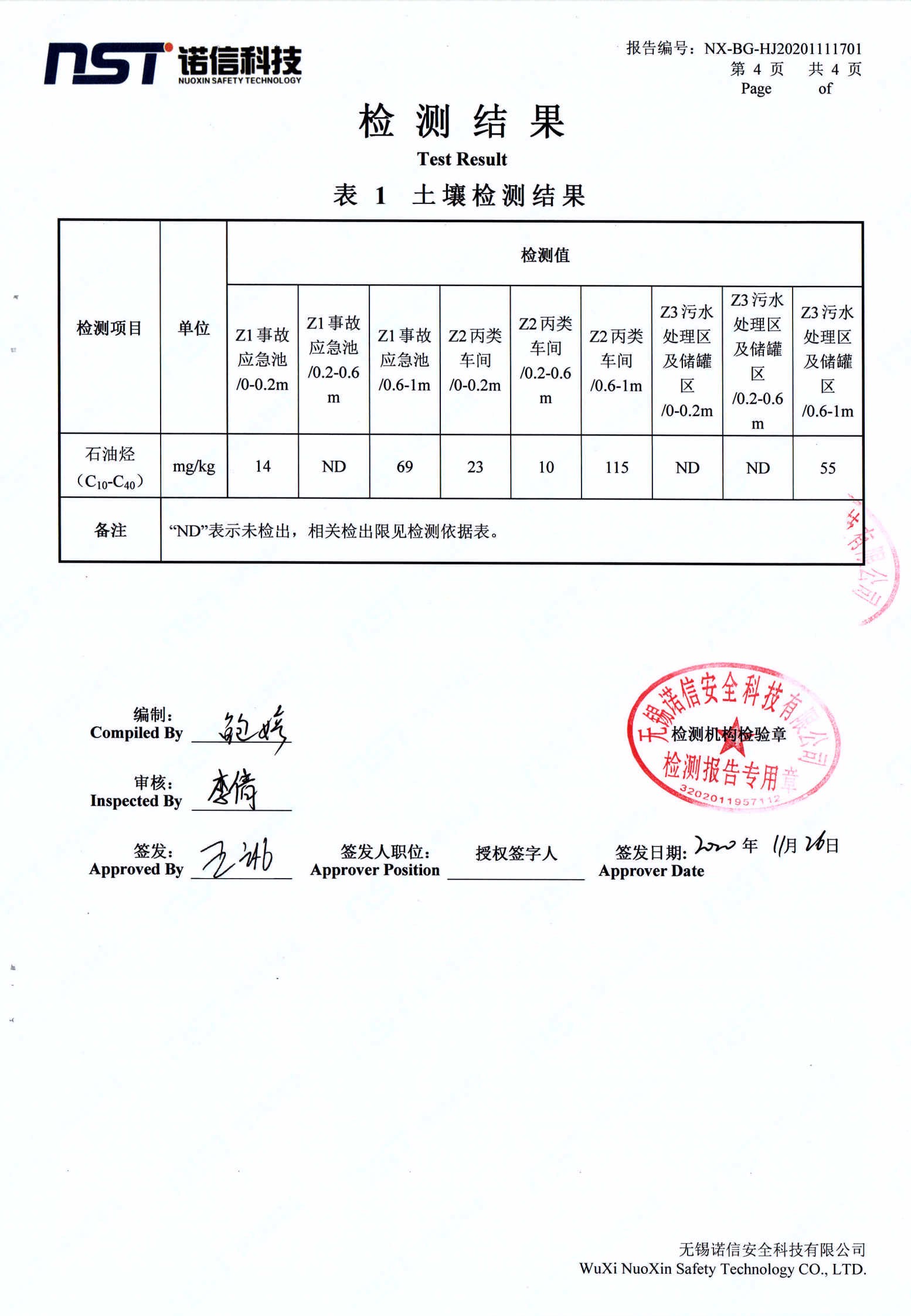 澳力丹监测报告_03